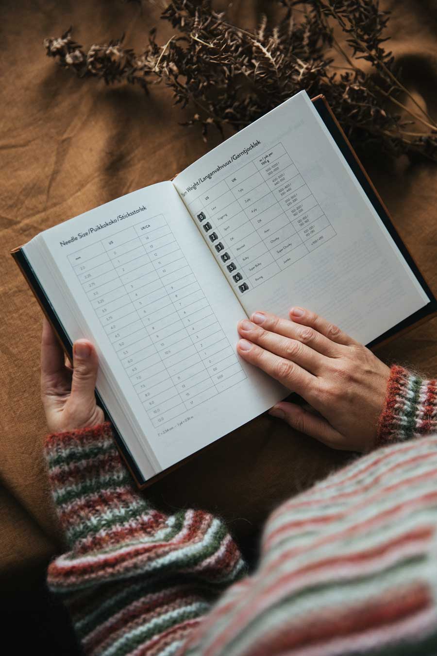 Knitter’s Year 2026 Weekly Planner - Image 11
